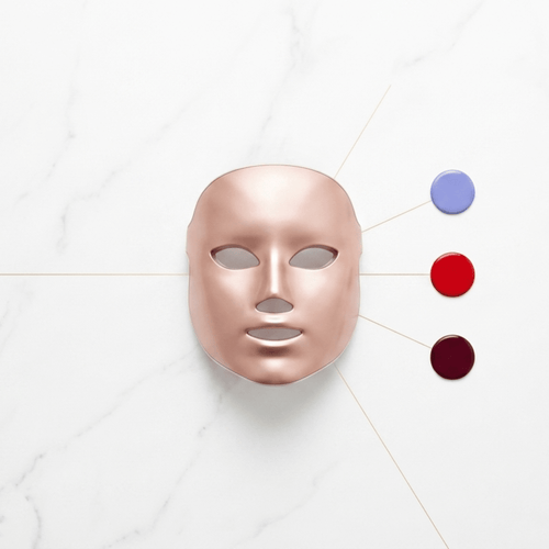 Longueurs d'onde LED : 630nm, 850nm, 415nm — guide technique complet