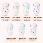 Masque Lumière LED — 7 Longueurs d'Onde Anti-Âge 6